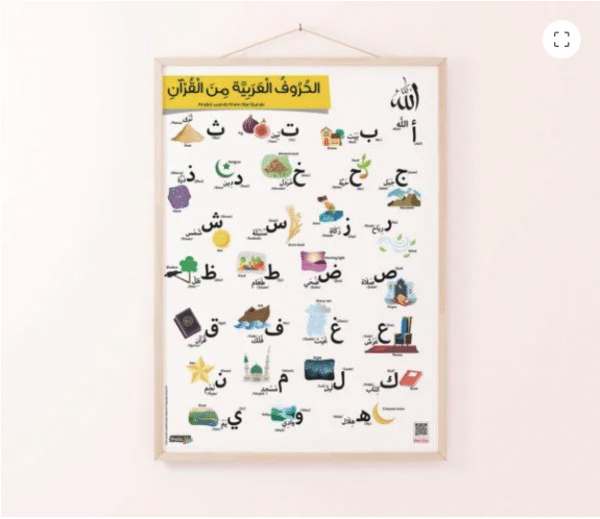 Arabic words from the Quran Poster